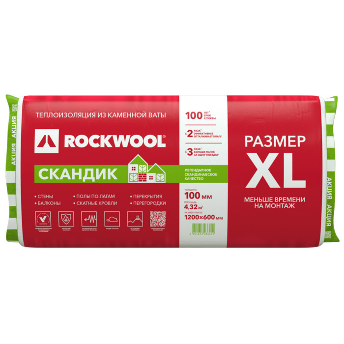Утеплитель Роквул Лайт Баттс Скандик XL 100х600х1200